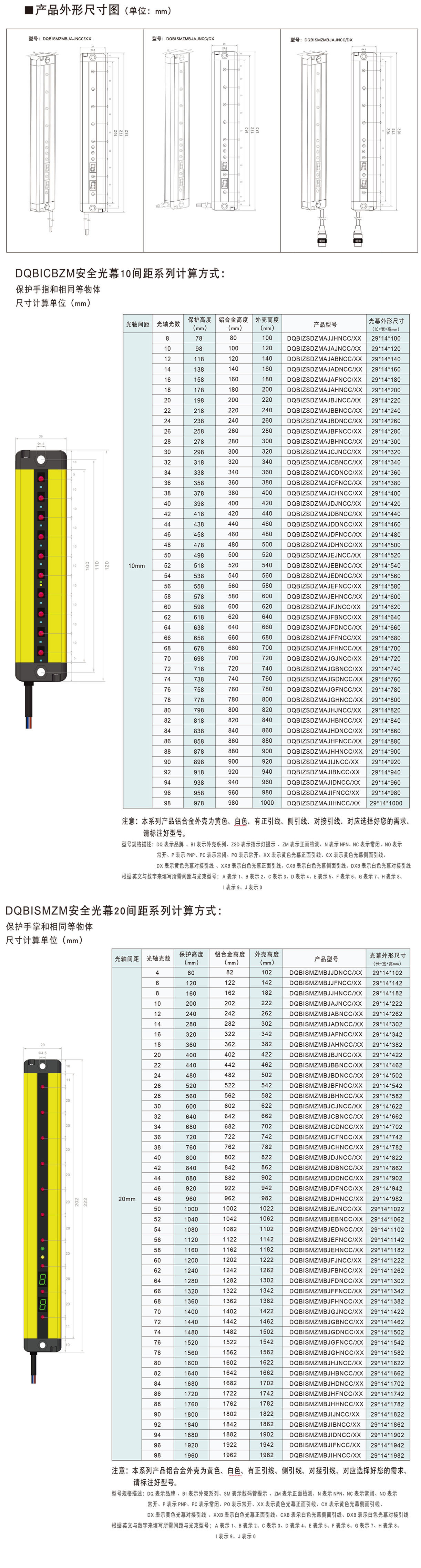超薄款侧面安全光栅.png