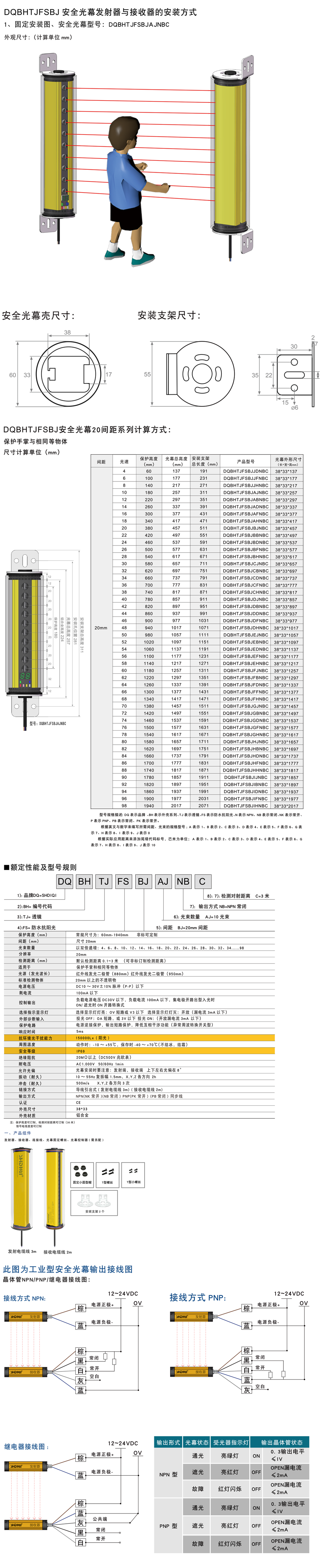 防水型安全光栅2.png